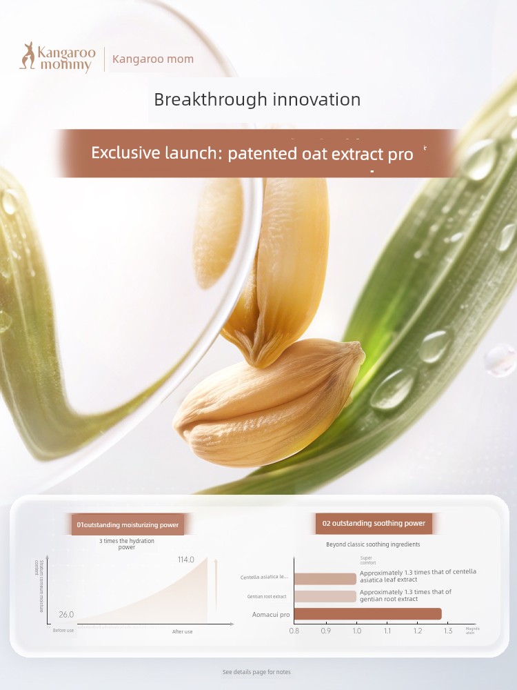 DDMOMMY Moisturizing Hydrating Wheat Refreshing Pregnant Women — 2