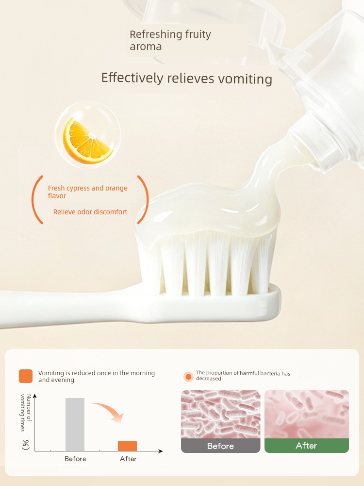 Zhiya Toothpaste for Women Preparing for Pregnancy, Fluoride-Free Oral Care, Fruit-Flavored Fresh Breath Toiletries Set — 3