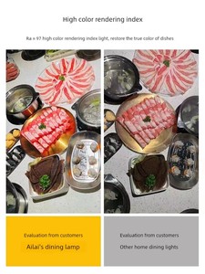 Led 2700K Catering Special Hot Pot Restaurant Spotlight