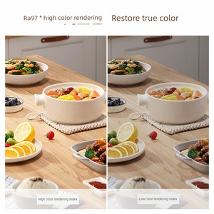Opple Candle Super Bright Energy-Saving LED Bulb