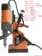 HS3800 Shang Haihua Sheng light small portable magnetic drill magnetic seat drill thick steel plate drill hole drill hollow core drill drill machine