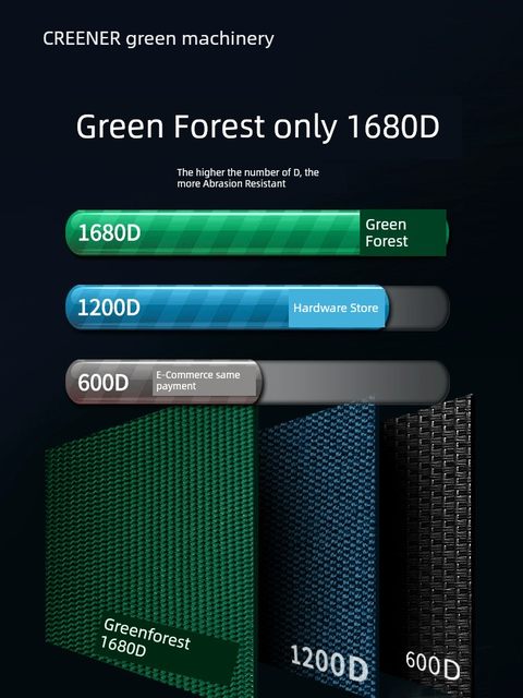 Green Forest Tools and Waist Bag Electrician Sturdy, Durable, Portable, Small Storage and Repair Wear-resistant Multi-function Bag Hanging Special