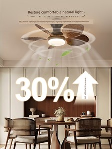 Full Spectrum Vintage Fan Light for Bedroom and Study, American Retro Ceiling Fan, Silent Nanyang Style Dining Room Fan 