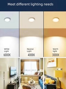 Ultra-Thin Downlight Led Hole Light 7.5 Opening 5 Watts 7 Watts 12 Watts 18 Watts Ultra-Thin Hole Light High-Power Reces