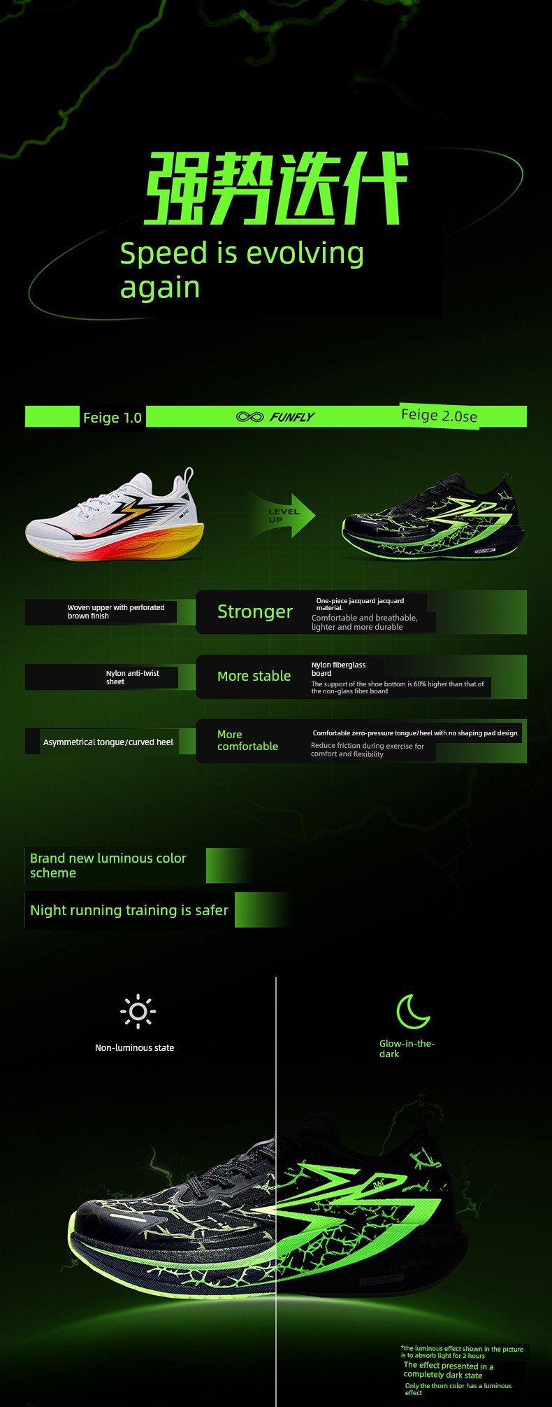 Feige 2.0Se | 361 Kidsren's Shoes, Kidsren's Running Shoes, Autum Breathable Mesh Boys' Professional Physical Examination Shoes, Sports Shoes — 3