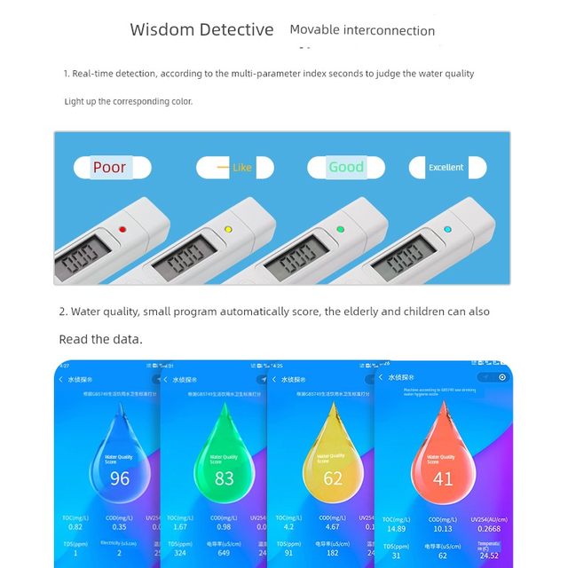 Water Detective 3 Water Quality Test Pen High Accuracy Multifunctional TDS Water Quality Testing Home Pure Tap Water Tester