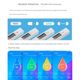 Water Detective 3 Water Quality Test Pen High Accuracy Multifunctional TDS Water Quality Testing Home Pure Tap Water Tester