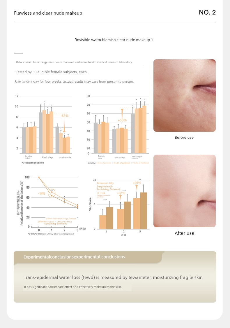 German Nenfu Folic Acid Air Cushion Bb Cream Concealer Isolation Foundation Liquid Special Skincare Product for Women Preparing for Pregnancy Cosmetics — 44