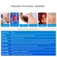 Geiger Counter Nuclear Radiation Detector Professional Marble X-ray Portable Radioactive Personal Dosage Alarm