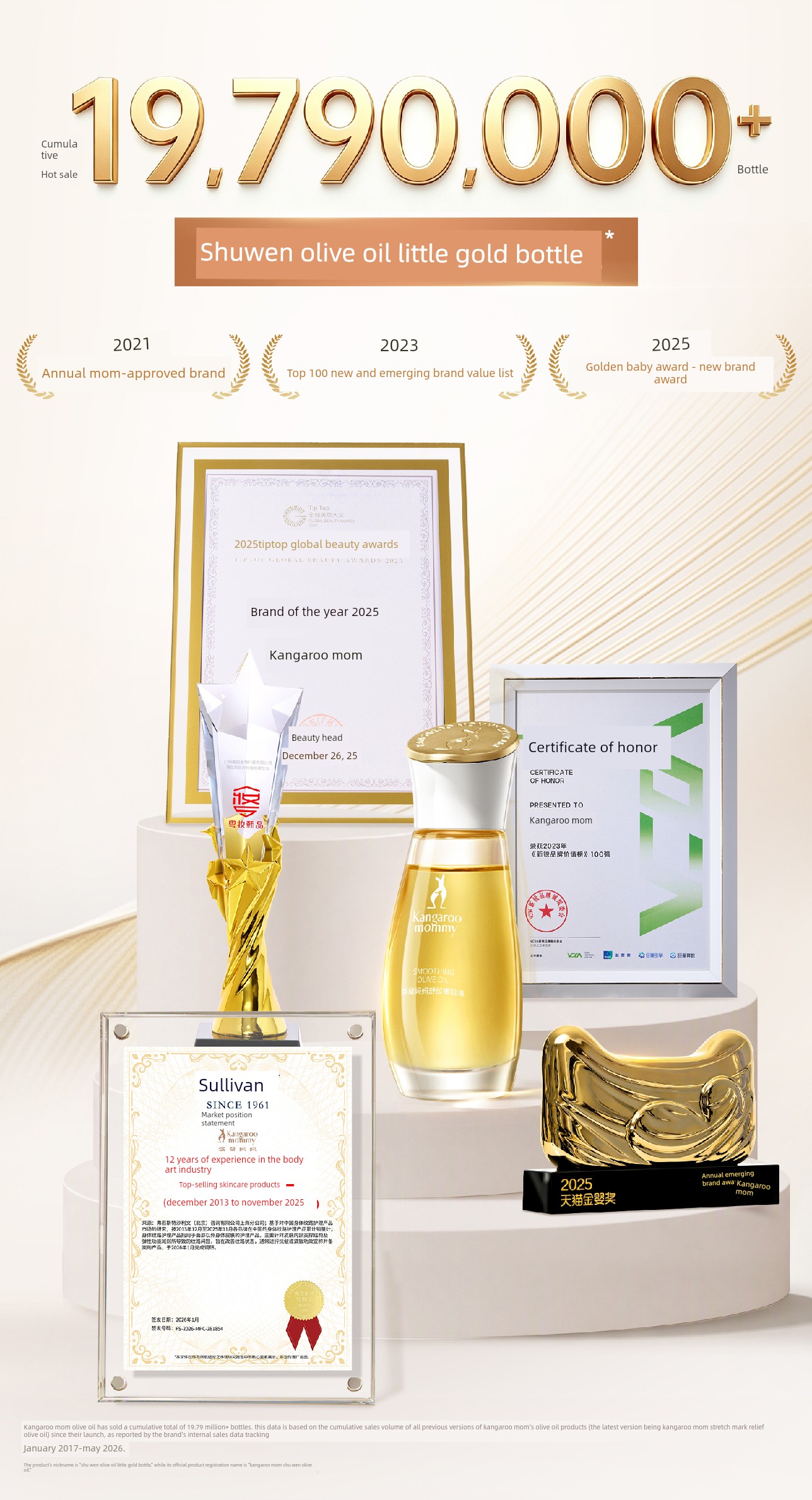 Kangaroo Mom Olive Oil Small Gold Bottle Stretch Mark Oil Massage Special Sheep Fat Cream for Pregnancy, Relieves Stretch Marks and Sensitive Skin — 3