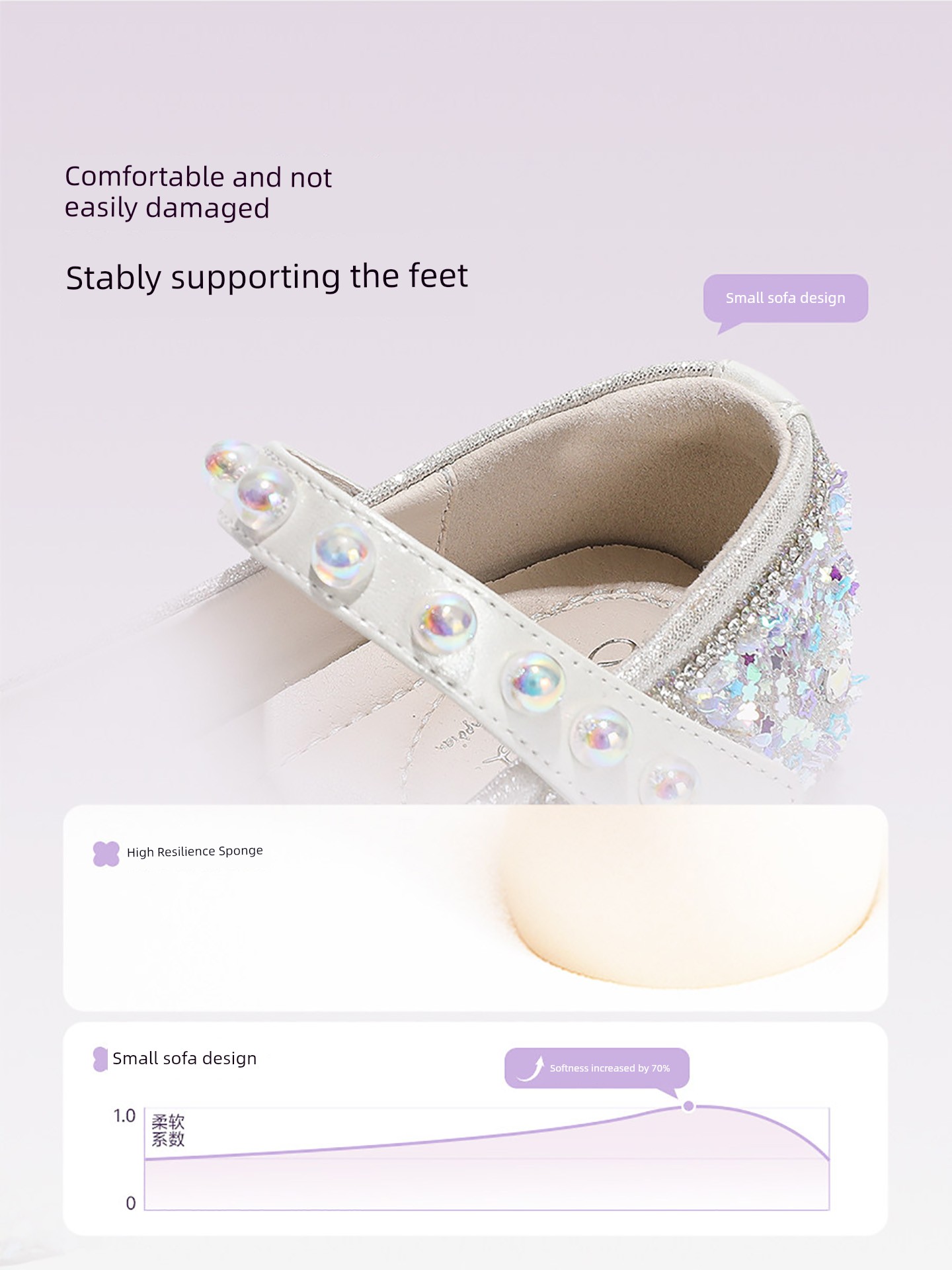 Girls' Crystal Princess Shoes 2026 New Leather Shoes Kidsren's Crystal Shoes Soft Sole Baby Girl Shoes Shiny Summer and Autumn — 3