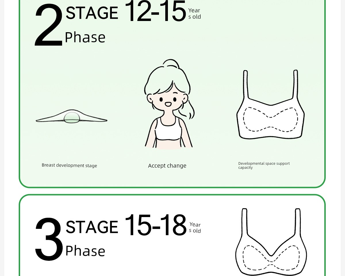 Coco Smart Girls' Bras for Junior High School Youth Development Period, Teenage High School Sports Bras — 24