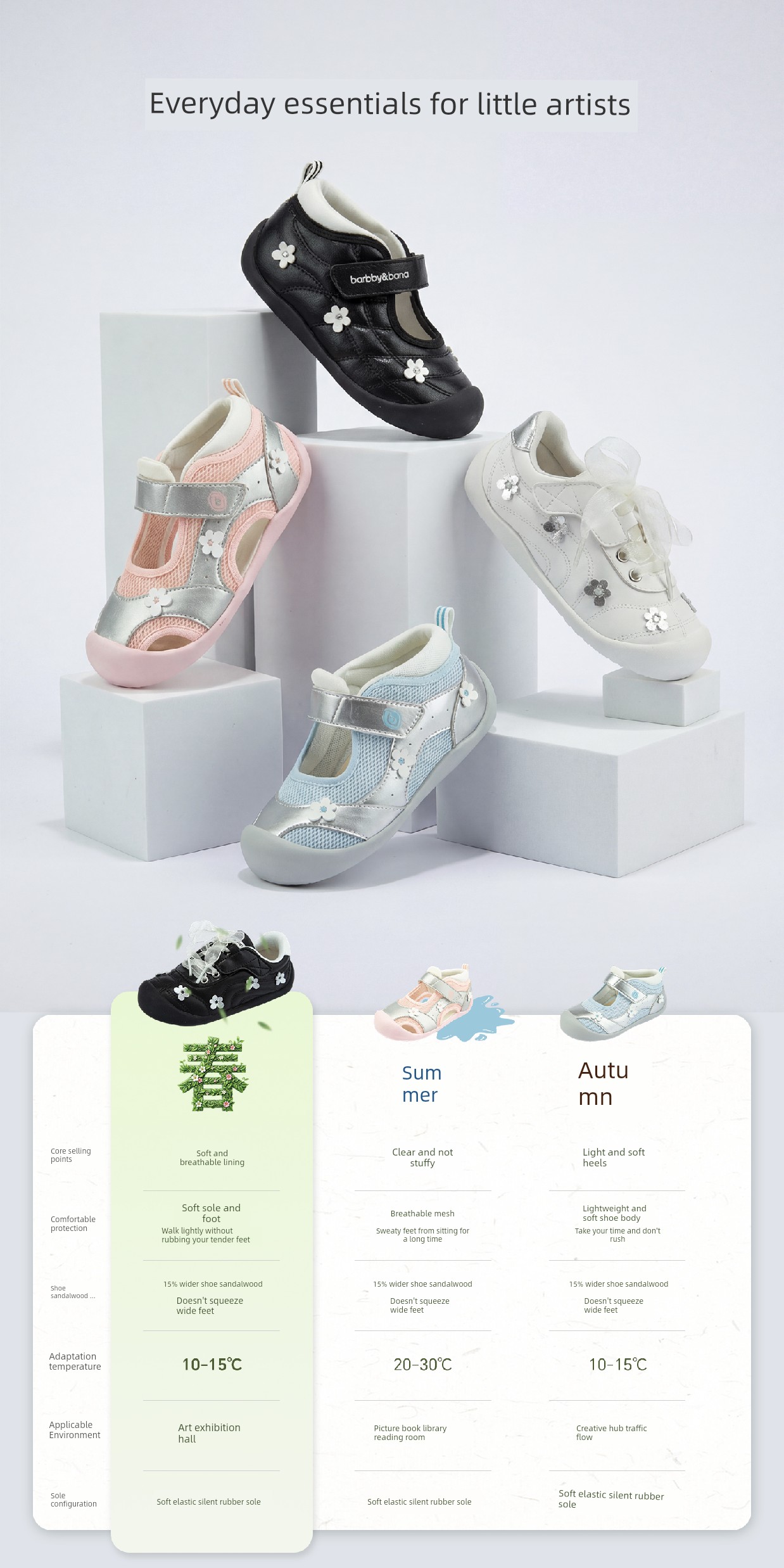 Barbie Banner Children's Shoes, Baby Toddler Shoes, Girls' Leather Shoes, Baby Soft-Soled Shoes, Girls' Princess Shoes, Summer Sandals — 5