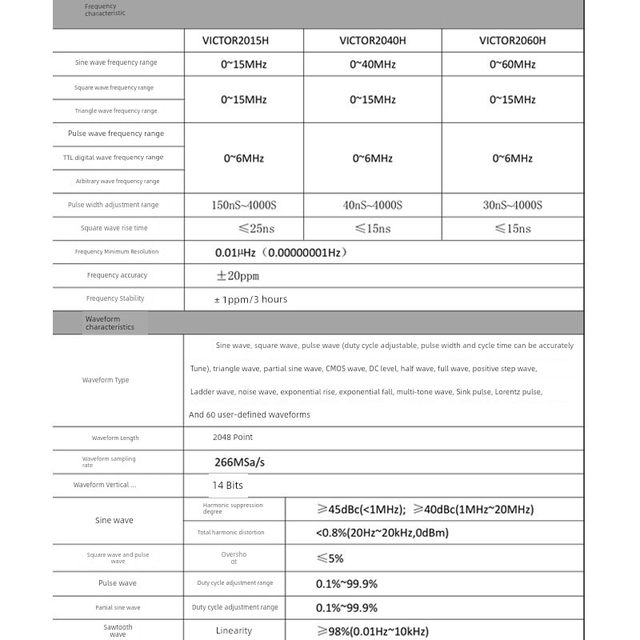 Victory VC2040H Dual-channel Function Arbitrary Waveform Signal Generator Sweep Frequency VC2060HVC2015H
