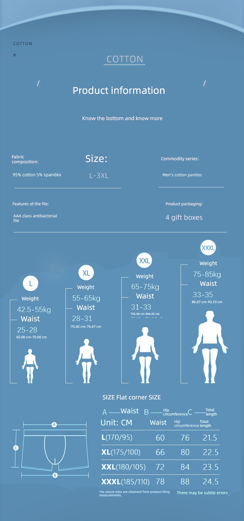 NGGGN pure cotton Antibacterial easy 100% man underpants