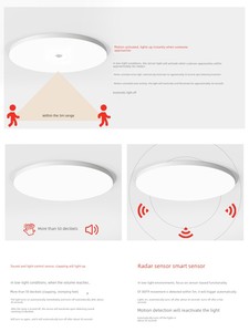 Led Sensor Light Stair Light Ceiling Light Corridor Hallway Infrared Human Body Automatic Sensor Radar Voice-Activated L