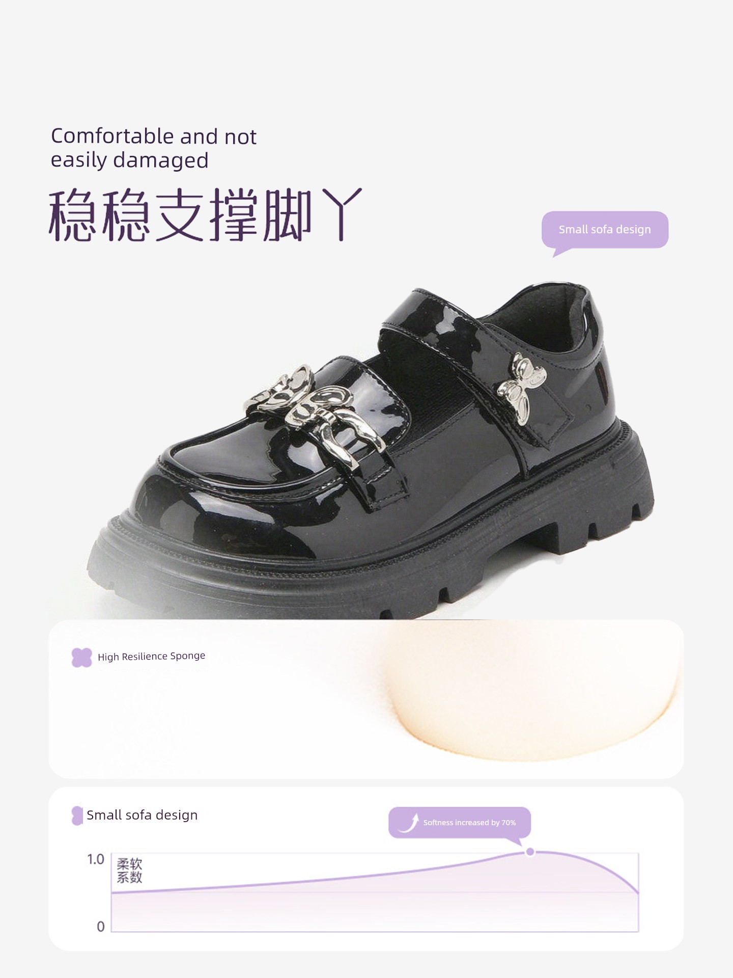 Black Leather Shoes for Girls, College Style, Height-Increasing, Versatile, British Style, Comfortable, Thick-Soled, Round-Toe, 2026 New Model — 2