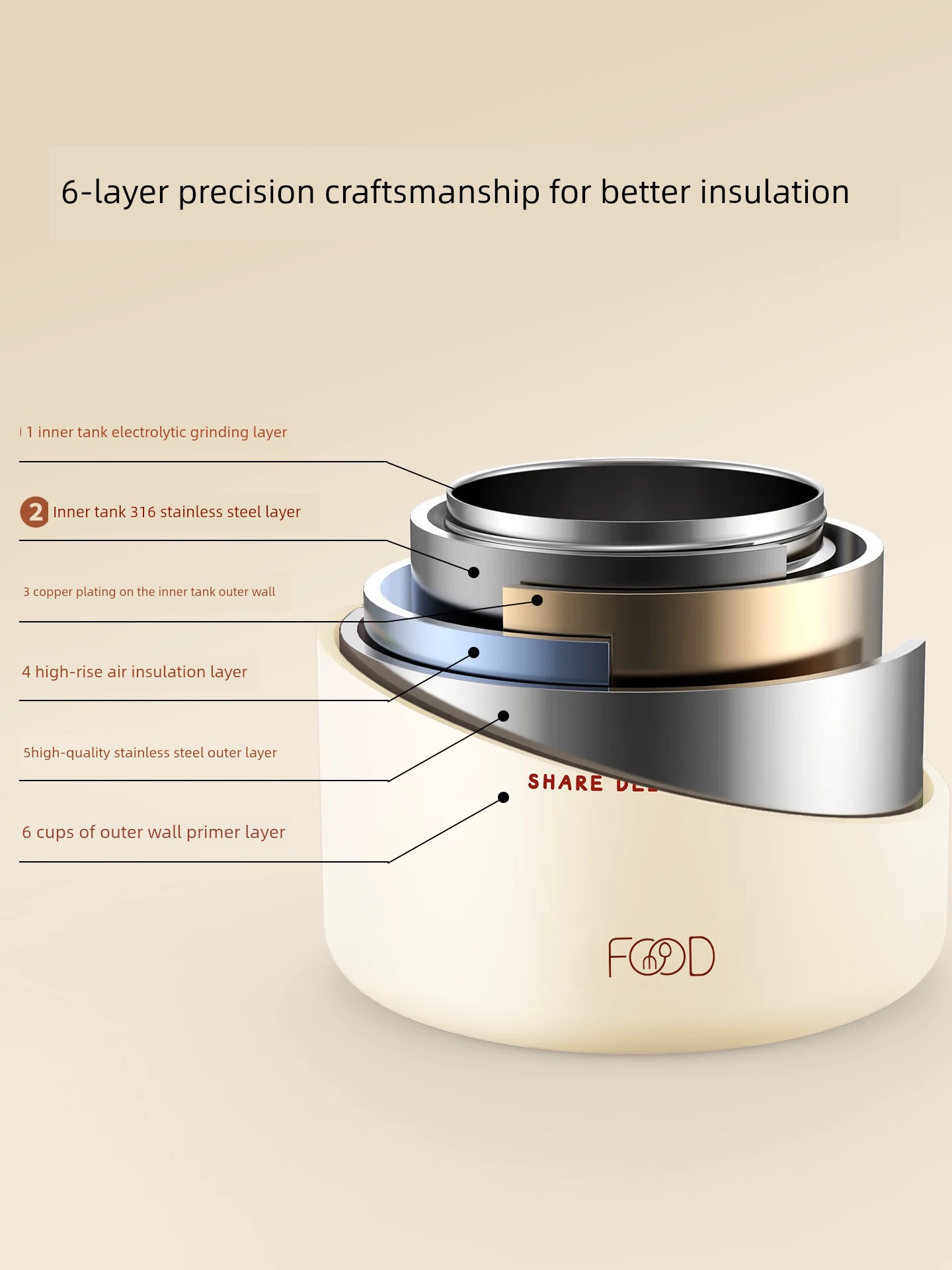 Insulated Portable Lunch Box Stainless Steel for Office Workers 2026 New Model Double-Layer 24-Hour Extra-Long Thermal Insulation Lunch Box