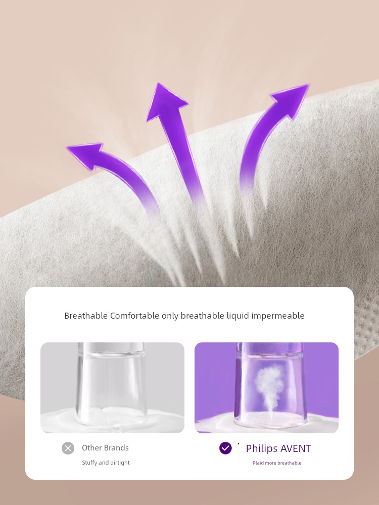 Philips New Security Spill Pads Breastfeeding Postpartum Disposable Silk Breathable Milk Leak-Proof Pad Breast Pad 100 Pieces — 3