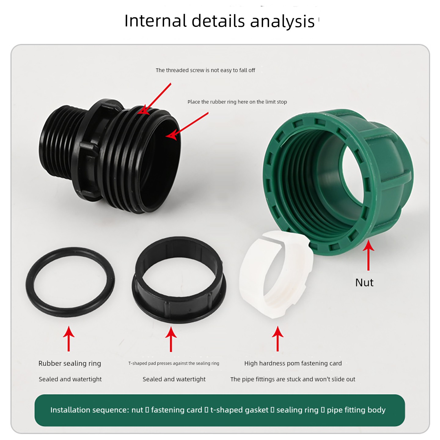 Water Pipe Fittings with External Threads, Direct Pe Pipe Connectors, 1/2 Inch, 3/4 Inch, 1 Inch Quick-Connect Fittings, No Heat Fusion Required, Quick-Connect Fittings