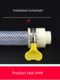 100 whole bags of American buckles, liquefied gas hose clamps, gas water pipe tightening stainless steel throat clamps