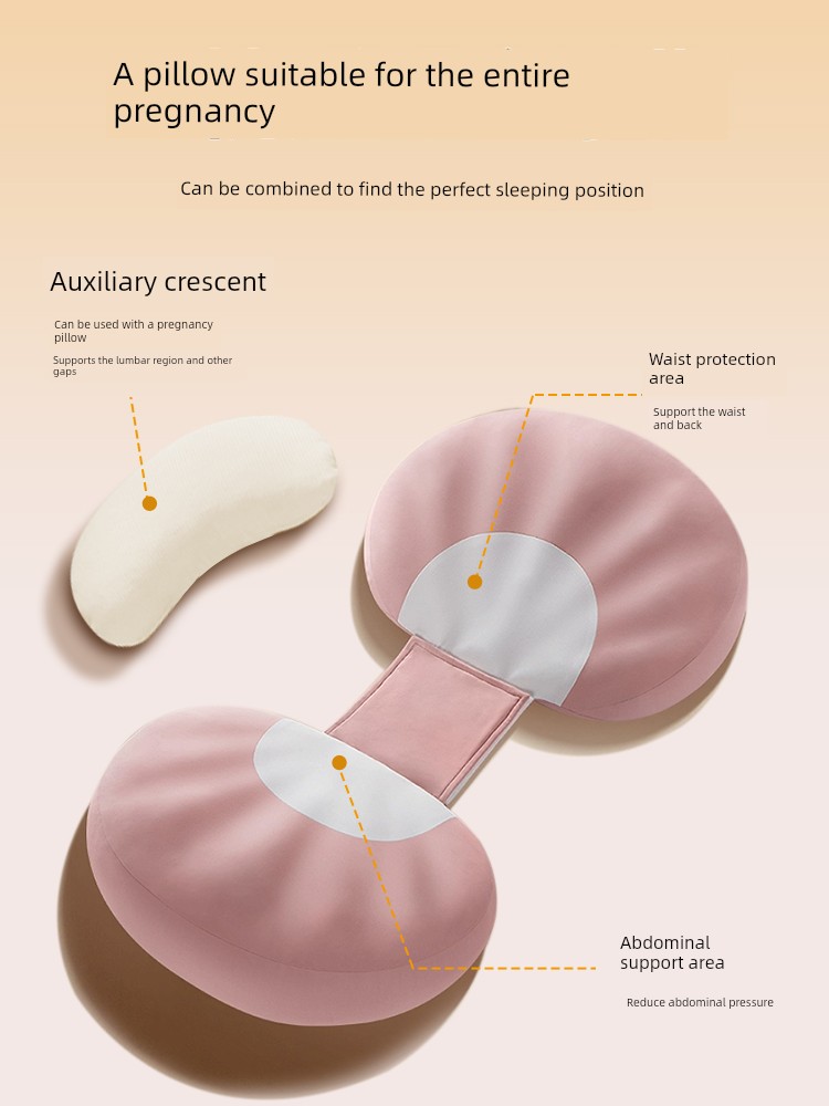Babywatch Pregnancy Pillow Side Sleeping Pillow Waist Support Side Sleeping Pillow Belly Support Pregnancy Sleep Aid Special Gift — 3
