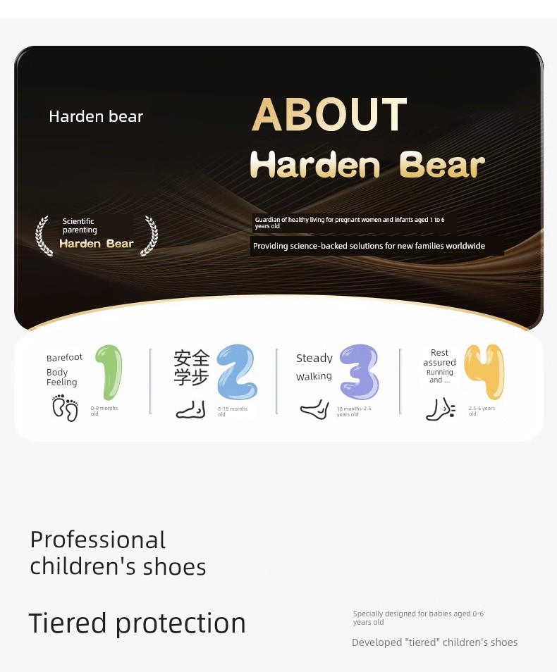 Harden Bear Baby Girl Princess Shoes Spring Soft-Soled Baby Toddler Shoes 2026 New Girls' Bow-Knot Single Shoes — 1