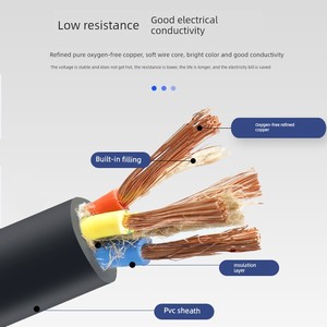 Yz Ycw Rubber Cable Universal Rubber-Coated Flexible Cable 2*2.5 3*2.5 3*6 Wear-Resistant Rubber-Coated Flexible Cable