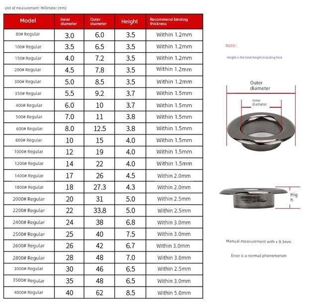 Iron air eye button silver white corn buckle hollow rivet buckle light box cloth metal button eye display stand advertising tag button eye