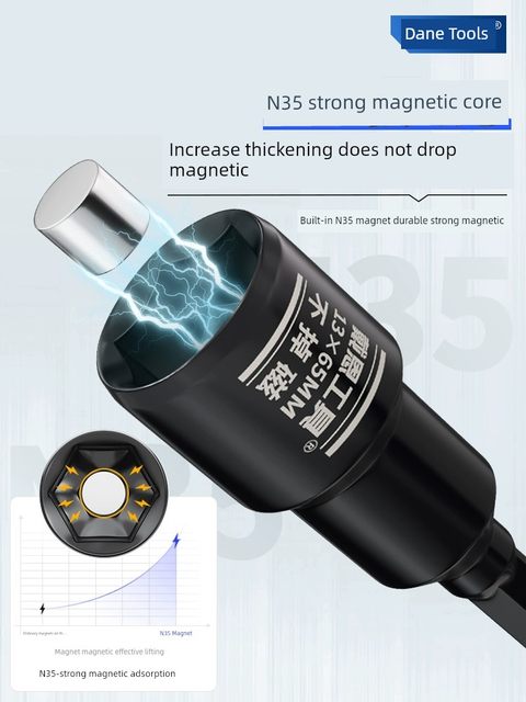 Electric sleeve head hexagonal color steel tile dovetail self-tapping screw wind drill strong magnetic piece head 8mm sleeve