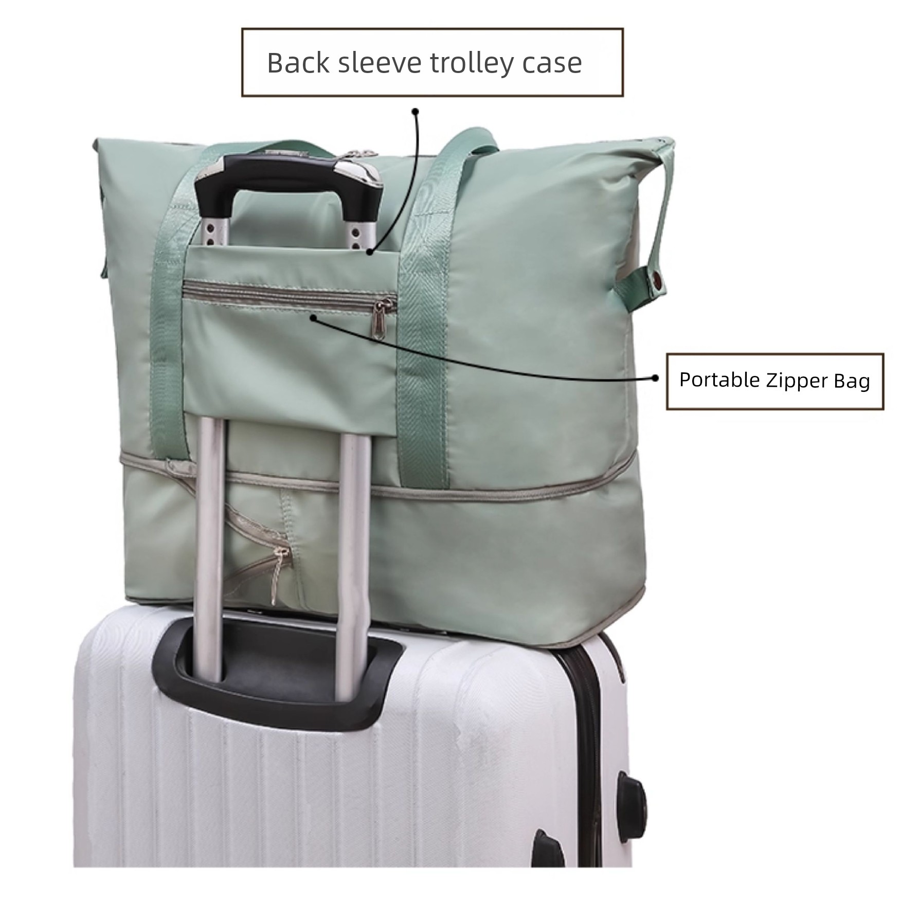 Maternity Special for Maternity Cosmetics Bag Large Capacity Lightweight Short Distance Folding Travel Bag Satchel Luggage Bag for Children — 9