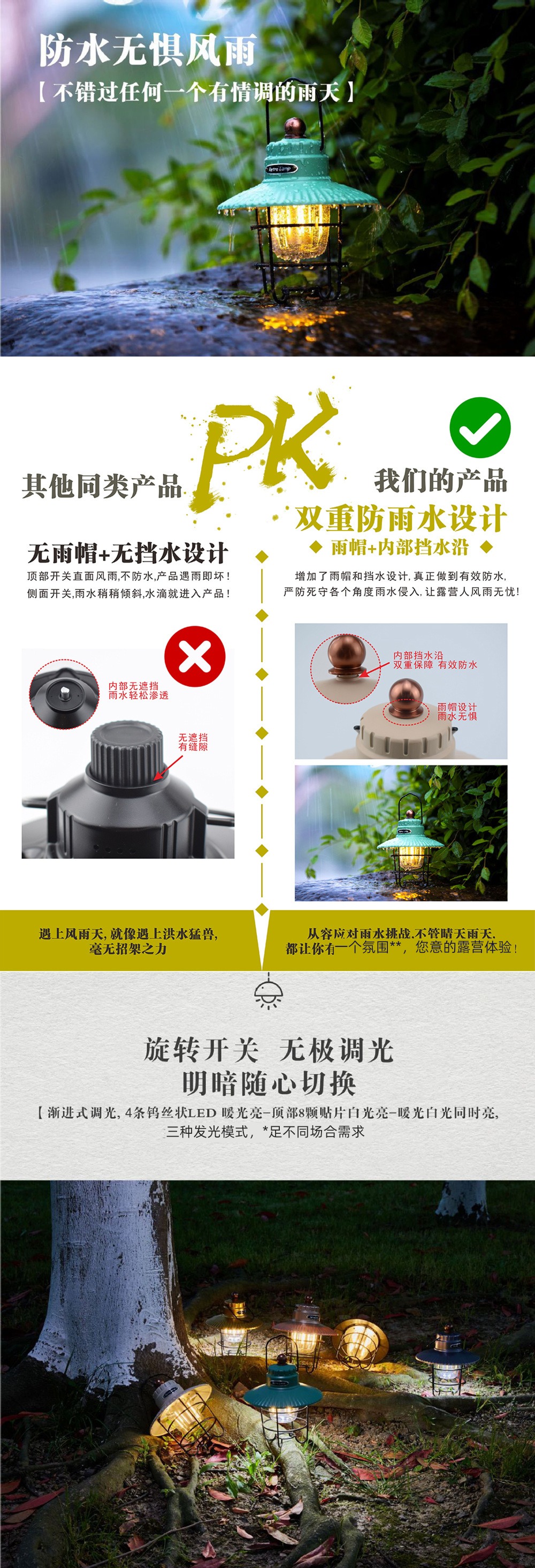 waterproof outdoors Camping lights Lantern Atmosphere lamp Super long Endurance camp Tent portable charge Retro lighting hang carry