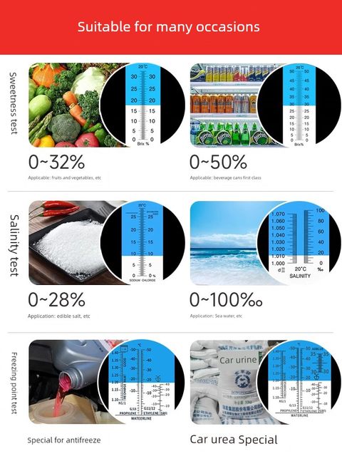 Delixi sugar meter sugar meter fruit sweetness emulsion cutting fluid concentration measuring instrument salinity meter refractometer