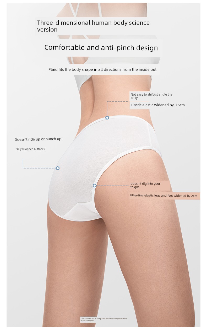 Manxi Disposable Underwear 7A Grade Antibacterial Women's Travel Daily Disposable Pure Cotton Travel No-Wash Postpartum Maternity Postpartum — 12