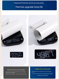 Clothing Store Spotlights, Led Track Lights, Restaurant High Color Rendering Fill Light Spotlights, Shop Commercial Surf