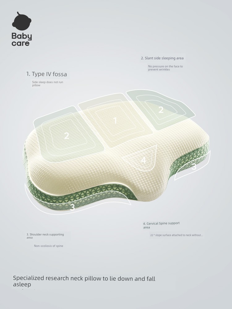 Babycare Sleeping Pillow Special U-Shaped Waist Support for Pregnancy