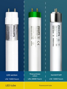Philips Tricolor 36W 18W Electric Barlight Tube