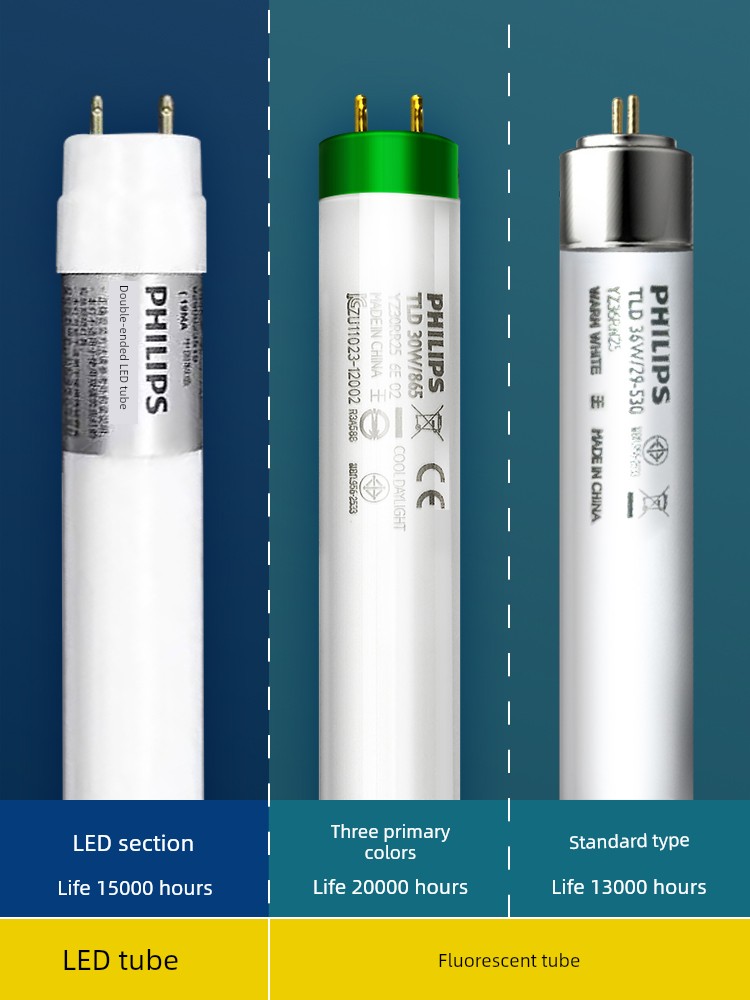 Philips Tricolor 36W 18W Electric Barlight Tube