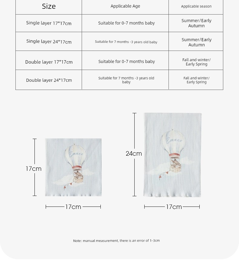 Qianxi Autumn Prevent Catching Cold Newborn Pure Cotton Bellyband — 29
