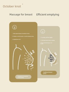 October Crystal Electric Breast Pump with Micro-Vibration Massage, Fully Automatic, Painless, Single-Side Breast Milk Ex