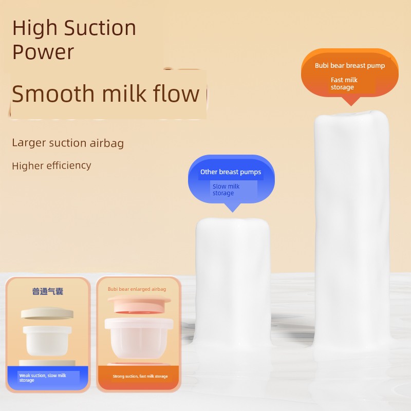 [Same Style with TikTok] Cloth Bichon Electric Breast Pump Breast Milk Smart Massage Portable Integrated Mute Milking — 4