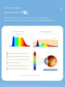 NVC Lighting Embedded Bathroom Panel LED Light