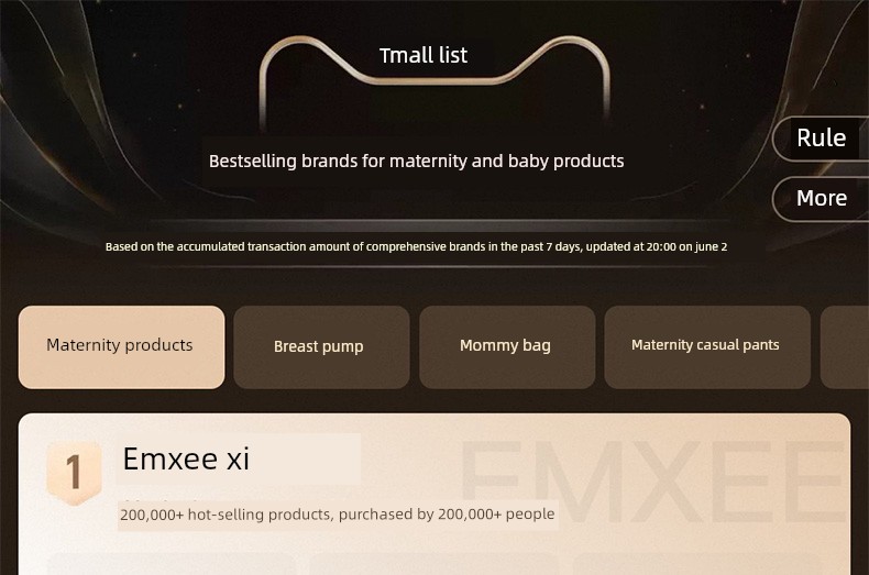 Manxi Ultra-Thin Anti-Overflow Breast Pads, Breathable Anti-Overflow Breast Pads during Lactation, Maternal Breast Pads, Postpartum Disposable Breast Pads — 1