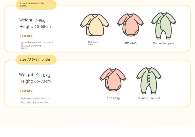 October Crystal Sunshine Baby Gloves Anti-Scratch Newborn Teething Gloves Breathable All-Season Protective Gloves for Babies — 24