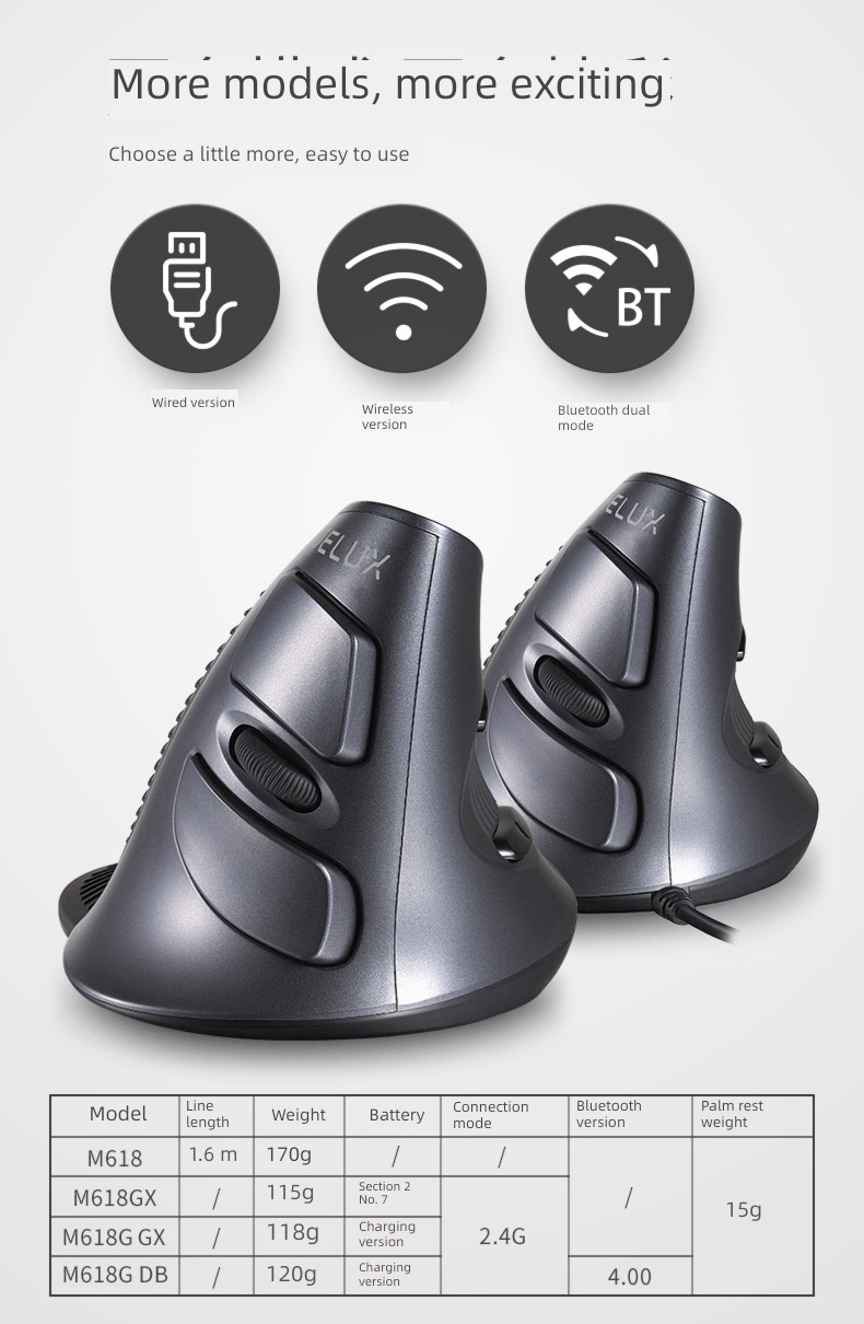 colourful M618 Ergonomics Bluetooth vertical mouse