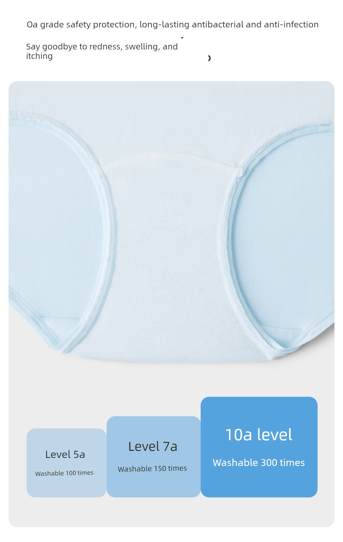 Jq Jingqi Postpartum High-Waisted Cotton Panties, Non-Abrasive, Extended Crotch, Tummy Control, Specially Designed for Cesarean Section during the — 10