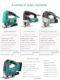 Pulijie JS70 professional jig saw electric tool woodworking wire saw machine household pull saw multifunction chain saw
