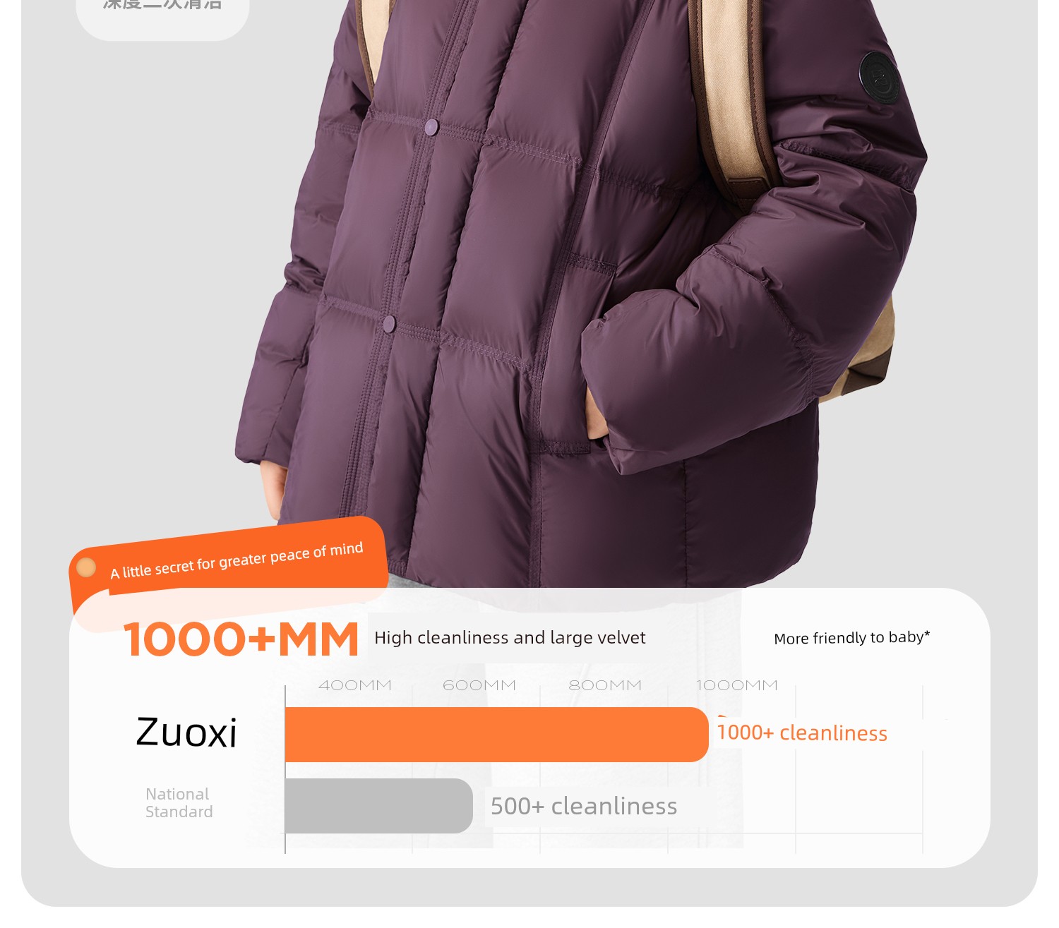Zuoxi Children's Clothing Boys' down Jacket Winter Warm 2026 New Model Kids' Triple-Protection Thermal Storage Puffer Jacket for Older Children — 14