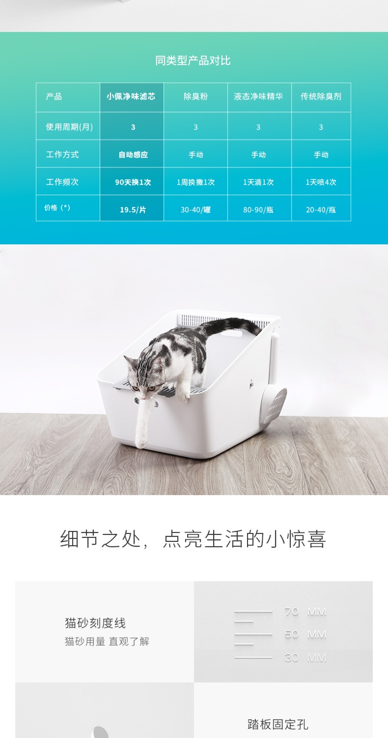goods in stock Xiaopei PETKIT Inductive Clean taste Litter Basin   Deodorization Taste suppression Prevention belt sand Semi closed Cat Toilet