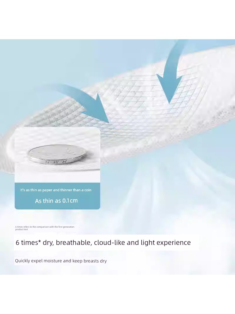 Philips Avent Anti-Leakage Breast Pads, Disposable Cotton Anti-Leakage Breast Pads for Breastfeeding and Postpartum, Ultra-Thin and Breathable Breast Pads — 2